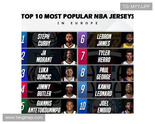 NBA球员实力排名：对比现役球员的实力和影响力